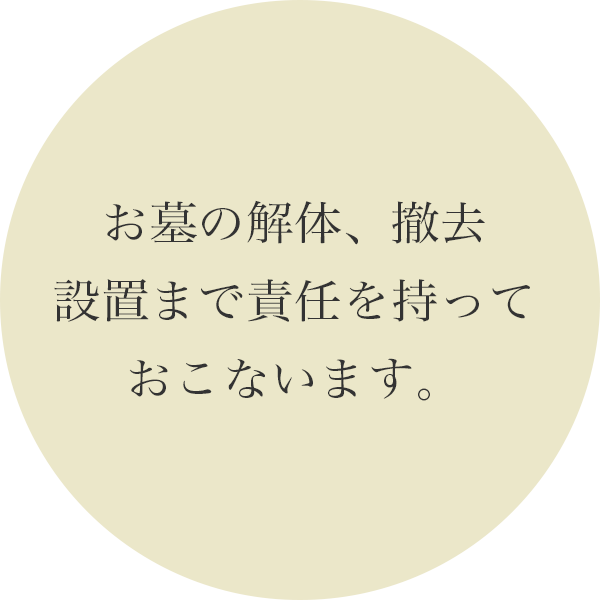 お墓の解体、撤去、設置まで責任を持っておこないます。